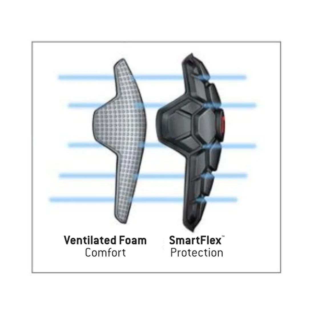 G-Form Pro-X Ankle Guards