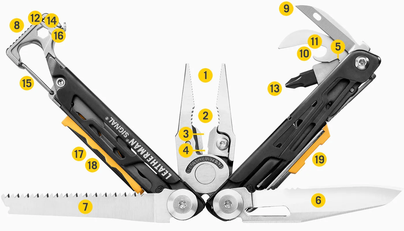 LEATHERMAN SIGNAL NYLON POUCH STD