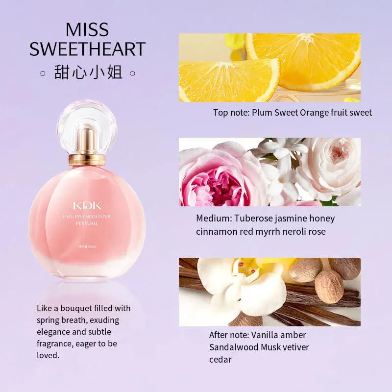 Long-Lasting Sweet Fragrance Fruit Perfume