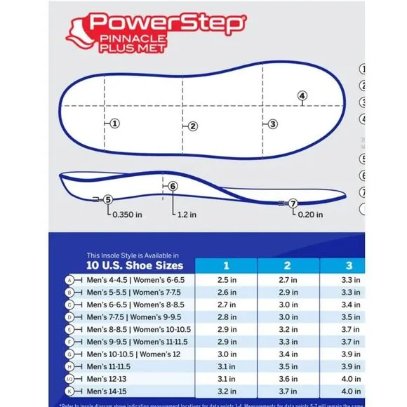 PowerStep‎ Plus Insoles | Ball of Foot Pain Relief Orthotic, Metatarsalgia. NWOT
