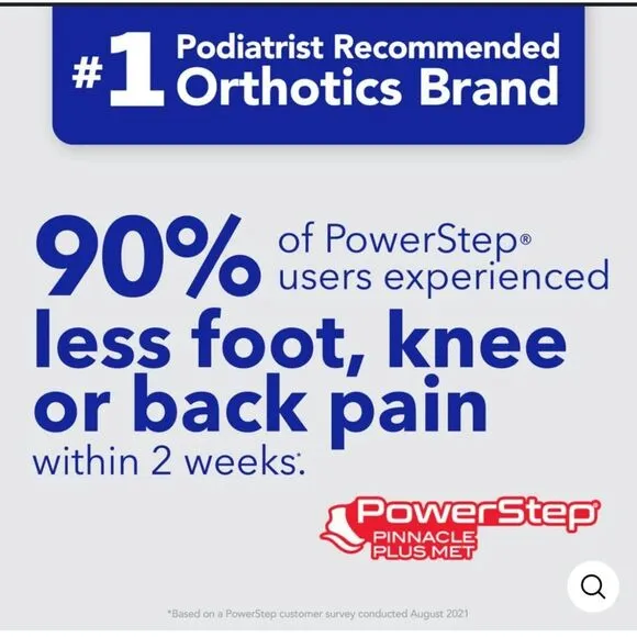PowerStep‎ Plus Insoles | Ball of Foot Pain Relief Orthotic, Metatarsalgia. NWOT