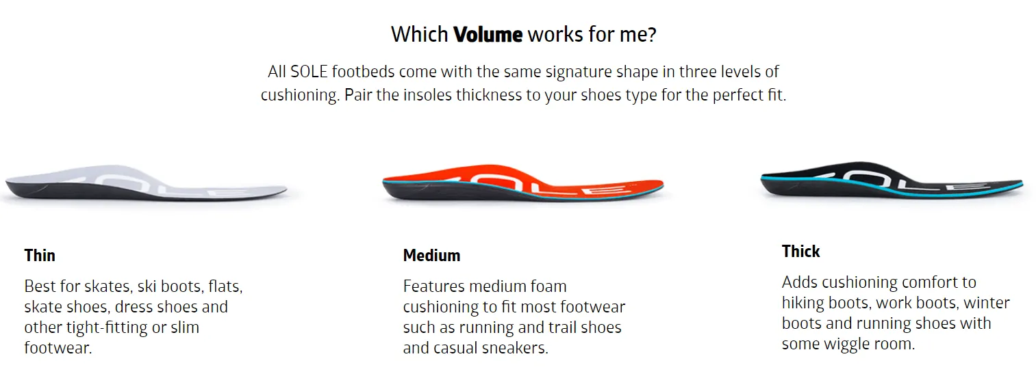 Sole Active - Medium
