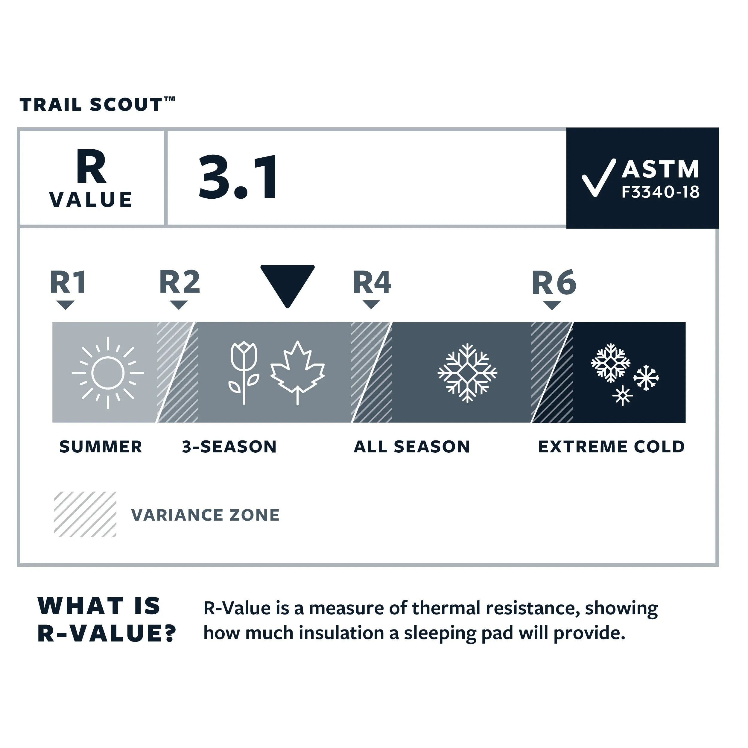TRAIL SCOUT - REGULAR WITH WINGLOCK VALVE