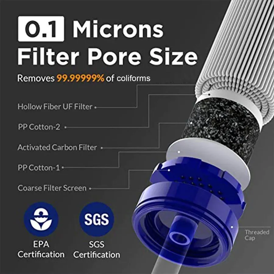 Water Filter Straw